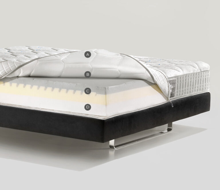 Nệm Magniflex Magnistretch 10 32 Nệm Magniflex Magnistretch 10 18